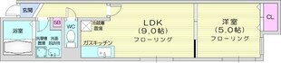 真駒内駅 徒歩57分 1階の物件間取画像